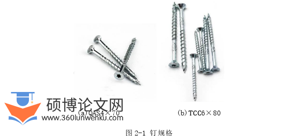 土木工程论文怎么写