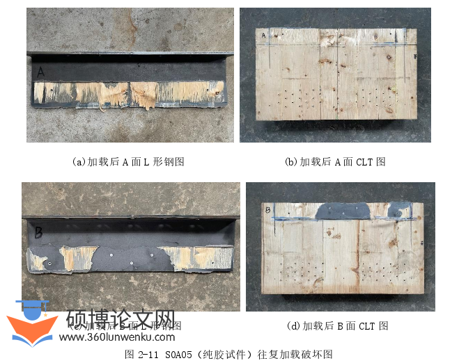 土木工程论文怎么写