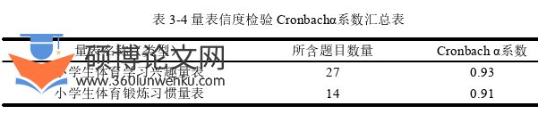 体育论文怎么写