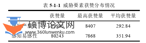 新闻媒体学论文参考