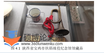 艺术论文参考