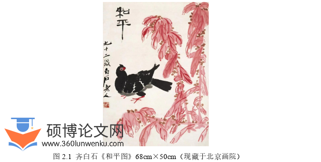 艺术论文怎么写