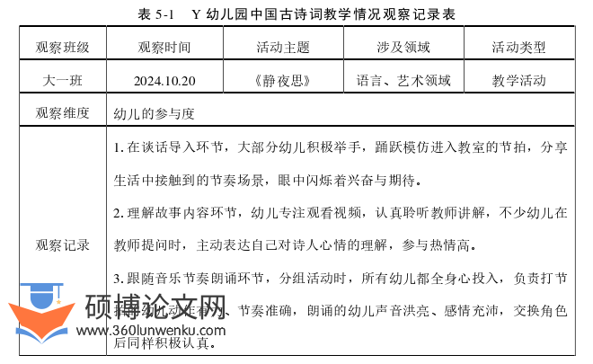 学前教育论文参考