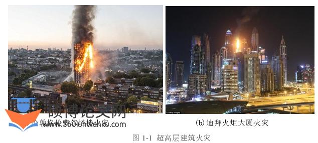 土木 程论文参考