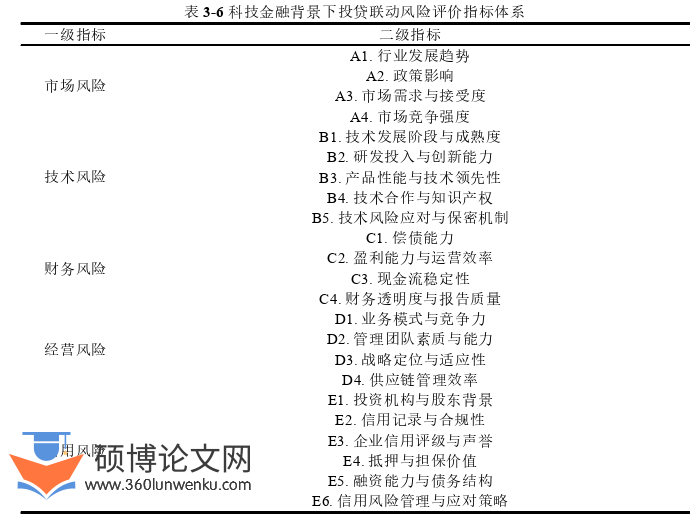会计论文参考