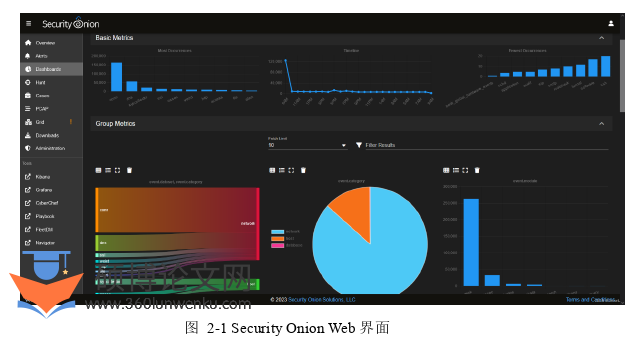 计算机论文怎么写