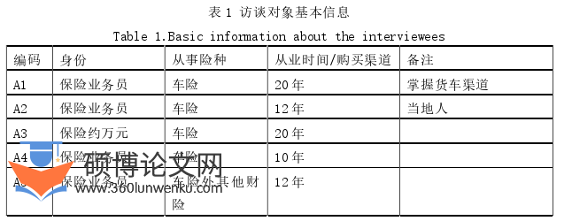 社会学论文参考