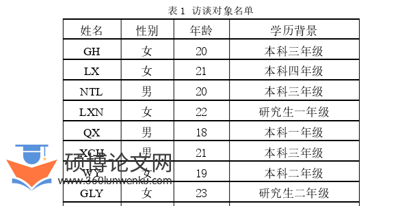 新闻媒体论文参考
