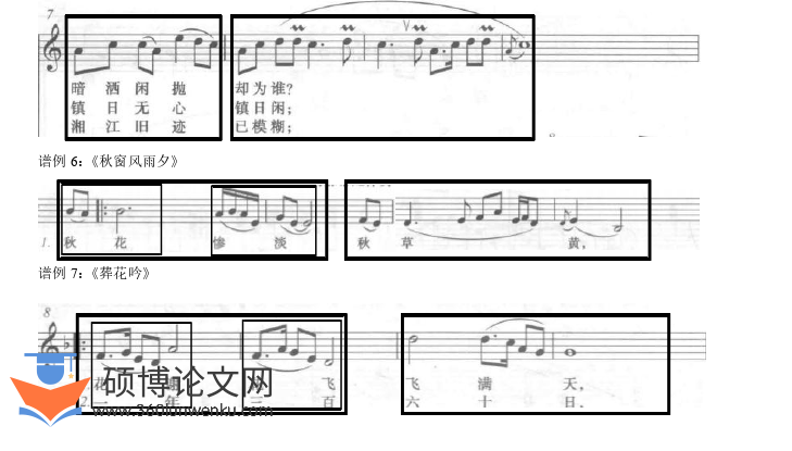 音乐论文怎么写
