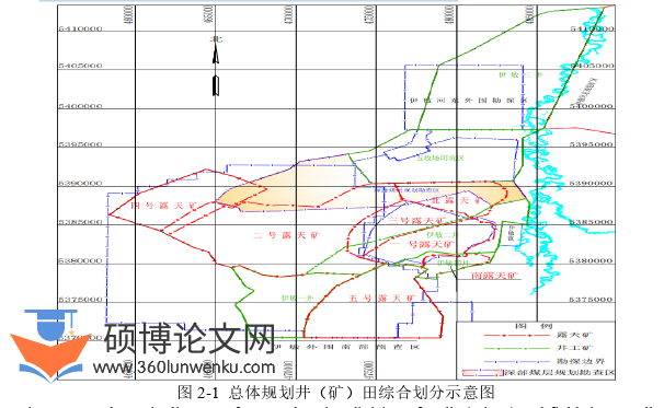 工程硕士论文怎么写