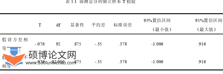 教学论文参考
