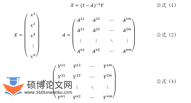 经济论文怎么写