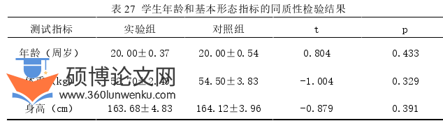 体育论文参考