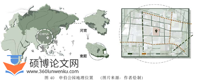 艺术论文参考