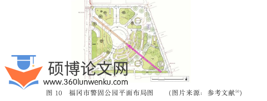 艺术论文怎么写