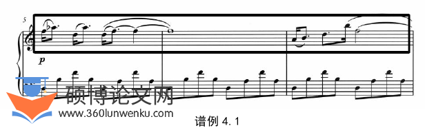 音乐论文参考