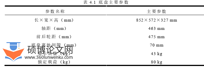 机械论文怎么写