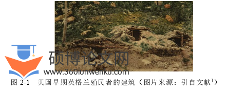 建筑论文怎么写