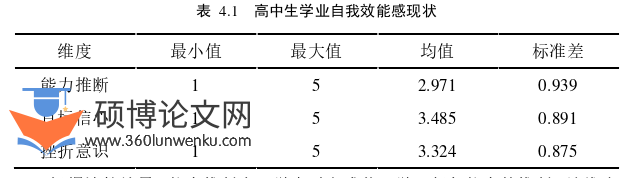 教学论文参考