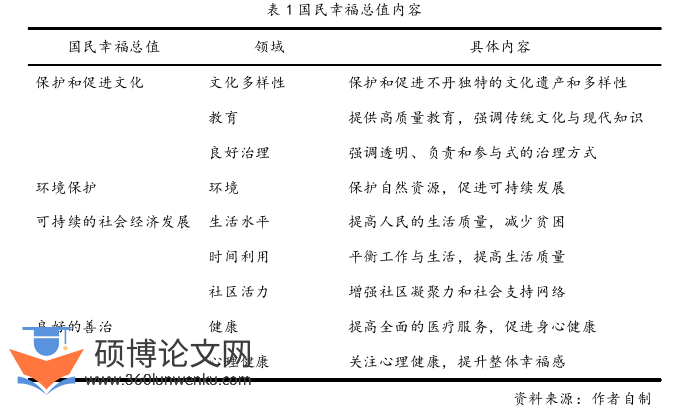 政治论文参考