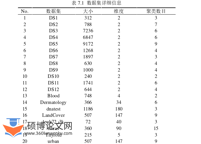 计算机论文参考