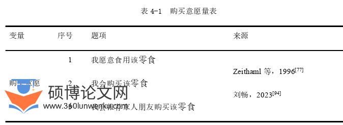 企业管理论文参考