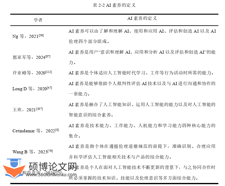 企业管理论文怎么写