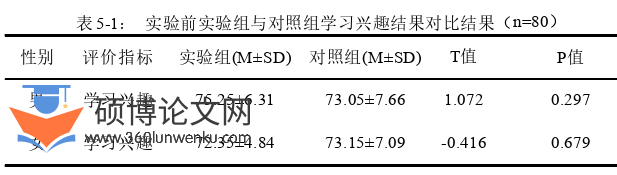 体育论文参考