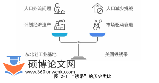 新闻媒体学论文怎么写