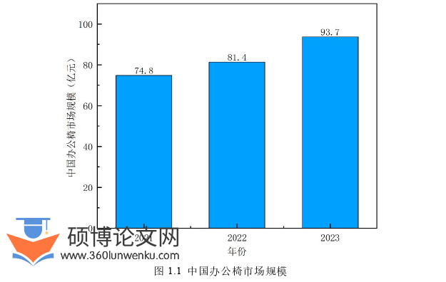 机械论文怎么写
