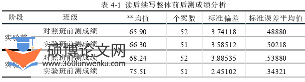 教学论文参考