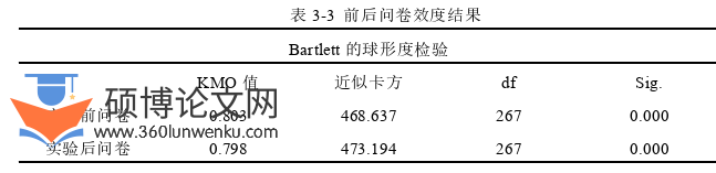 教学论文怎么写