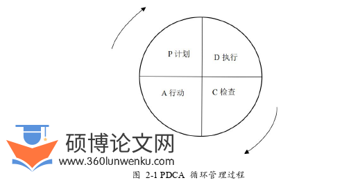 教育论文怎么写