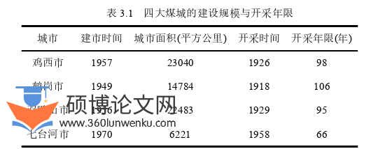 农业论文参考