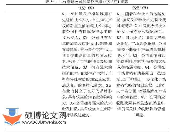 工商管理论文参考