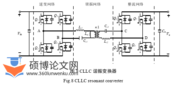 电气自动化论文怎么写