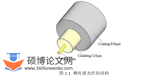土木工程论文怎么写