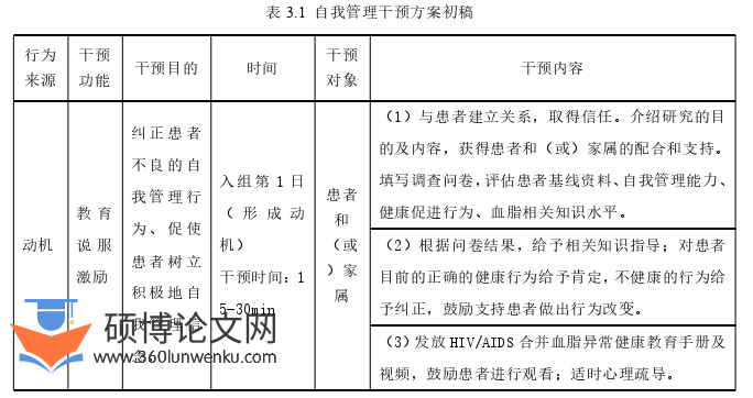 护理论文怎么写