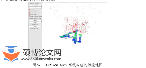 计算机论文参考