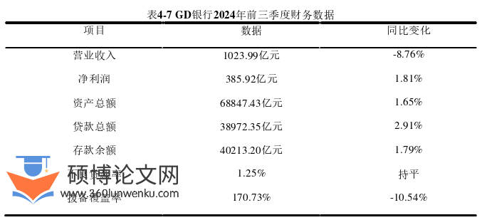 企业管理论文参考