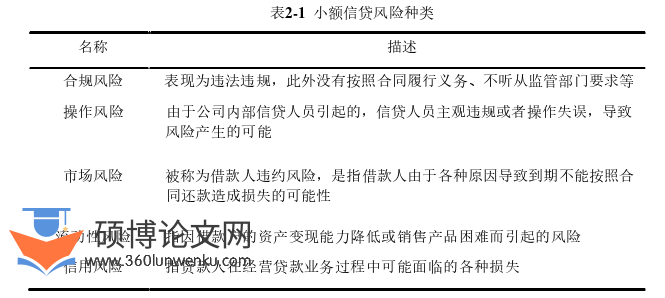 企业管理论文怎么写