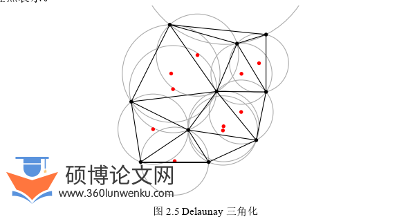 机械论文怎么写