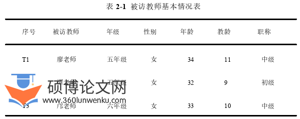 教育管理论文怎么写