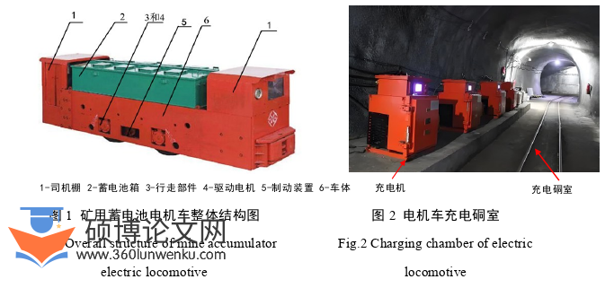电气自动化论文怎么写