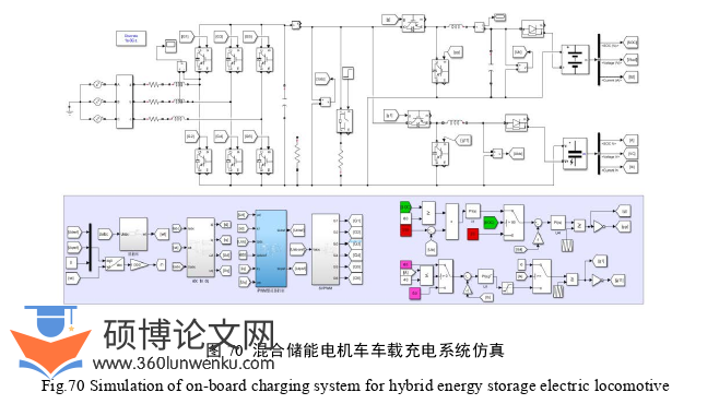 电气自动化论文参考