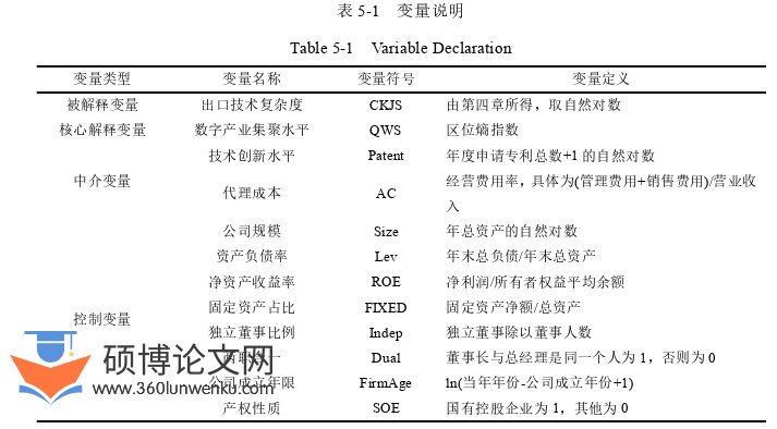 国际贸易论文参考