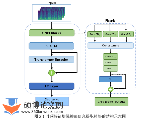 计算机论文参考