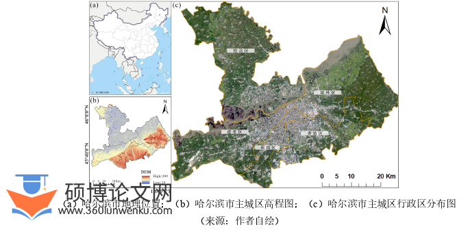 建筑论文怎么写
