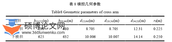 电气自动化论文参考