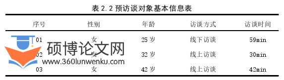 学前教育论文怎么写